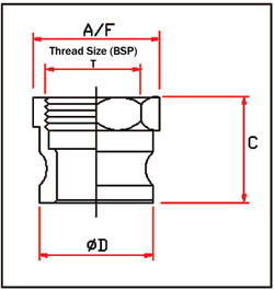 Camlock Female adaptor type A